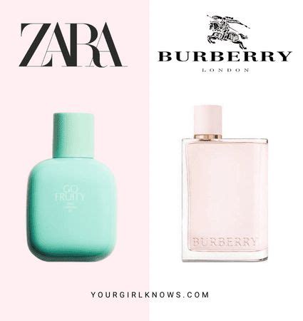 dupes for burberry burberry women|best burberry her dupe.